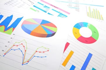 Get Retargeting Right with Better Segmentation